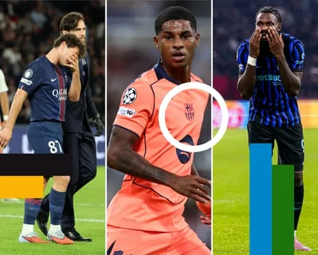 UEFA Champions League Roundup: PSG Stroll, Belgian Clubs Ascend and Rashford Reborn